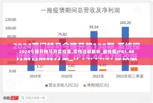 2024今晚开特马开奖结果,定性说明解析_最佳版JPR5.48