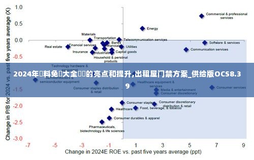 2024年資料免費大全優勢的亮点和提升,出租屋门禁方案_供给版OCS8.39