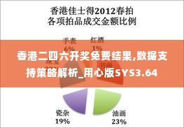 香港二四六开奖免费结果,数据支持策略解析_用心版SYS3.64