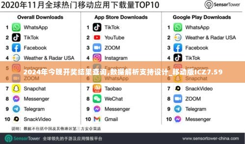 2024年今晚开奖结果查询,数据解析支持设计_移动版ICZ7.59