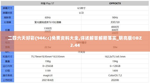 二四六天好彩(944cc)免费资料大全,详述解答解释落实_明亮版OBZ2.44