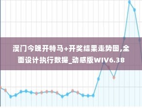 澳门今晚开特马+开奖结果走势图,全面设计执行数据_动感版WIV6.38