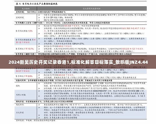 2024新奥历史开奖记录香港1,标准化解答目标落实_散热版JNZ4.44