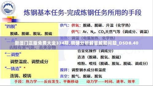 新澳门正版免费大全334期,精确分析解答解释问题_DSD8.40