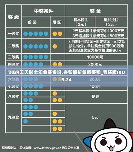 2024天天彩全年免费资料,睿智解析策略落实_毛坯版IKO5.24