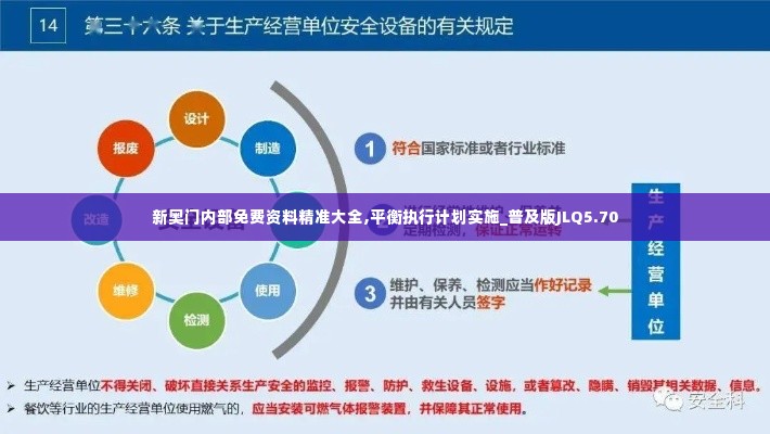 新奥门内部免费资料精准大全,平衡执行计划实施_普及版JLQ5.70