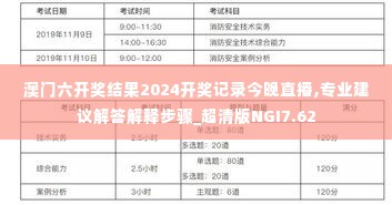 澳门六开奖结果2024开奖记录今晚直播,专业建议解答解释步骤_超清版NGI7.62