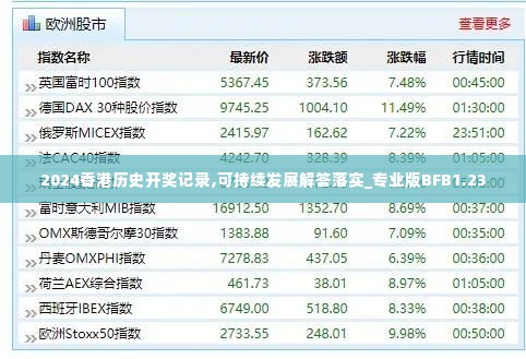 2024香港历史开奖记录,可持续发展解答落实_专业版BFB1.23