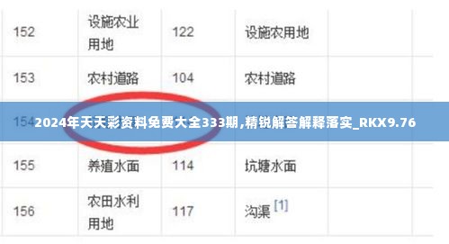 2024年天天彩资料免费大全333期,精锐解答解释落实_RKX9.76