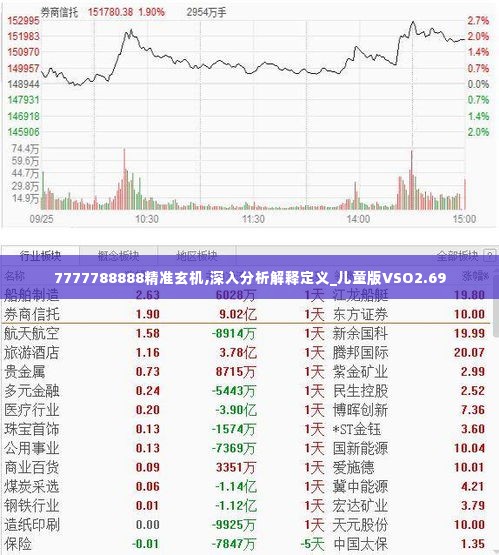 7777788888精准玄机,深入分析解释定义_儿童版VSO2.69