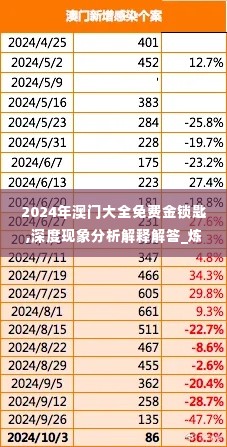 2024年澳门大全免费金锁匙,深度现象分析解释解答_炼肉境YZD6.70