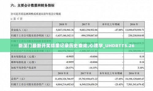 新澳门最新开奖结果记录历史查询,心理学_UHDRTT5.26