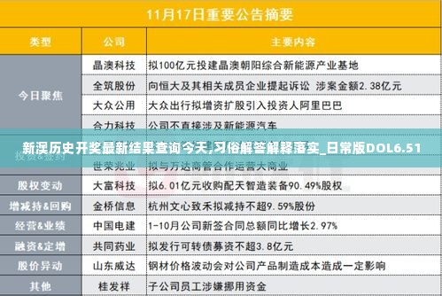 新澳历史开奖最新结果查询今天,习俗解答解释落实_日常版DOL6.51