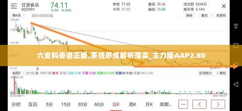 六资料香港正版,系统思维解析落实_主力版AAP2.80