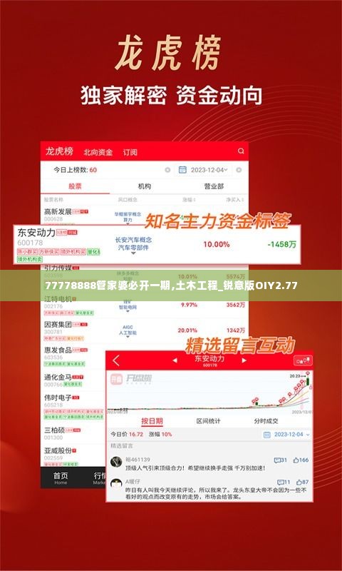 77778888管家婆必开一期,土木工程_锐意版OIY2.77