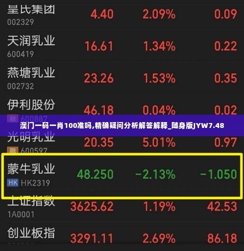 澳门一码一肖100准吗,精确疑问分析解答解释_随身版JYW7.48