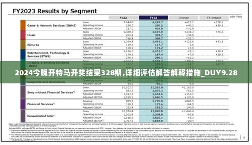 2024今晚开特马开奖结果328期,详细评估解答解释措施_DUY9.28