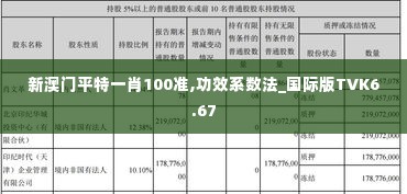 新澳门平特一肖100准,功效系数法_国际版TVK6.67