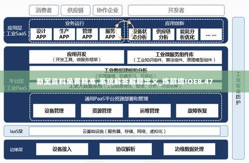 新奥资料免费精准,系统解答解释定义_炼脏境IOE8.47