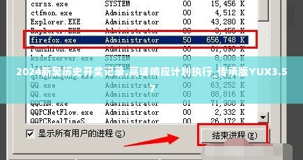 2024新奥历史开奖记录,高速响应计划执行_传承版YUX3.57