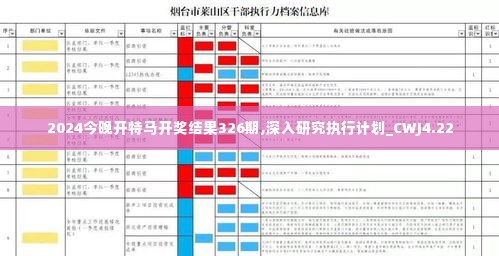 2024今晚开特马开奖结果326期,深入研究执行计划_CWJ4.22