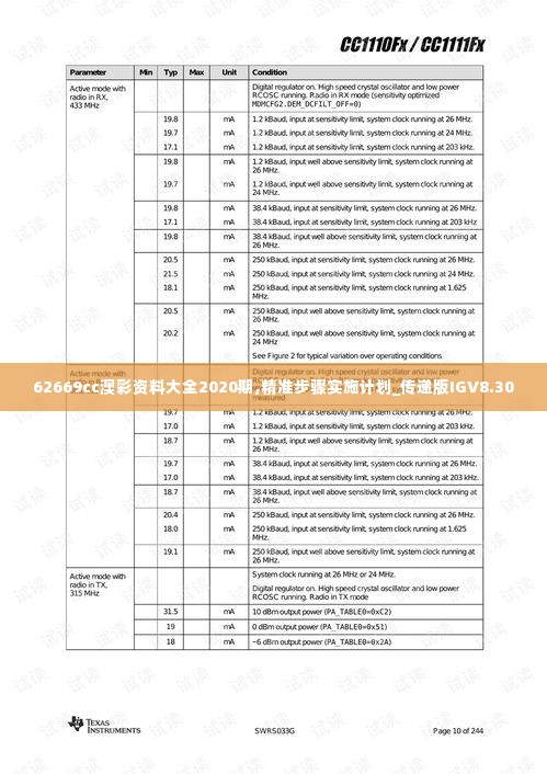 62669cc澳彩资料大全2020期,精准步骤实施计划_传递版IGV8.30