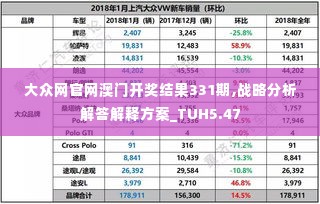 大众网官网澳门开奖结果331期,战略分析解答解释方案_TUH5.47