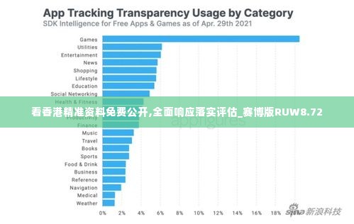 看香港精准资料免费公开,全面响应落实评估_赛博版RUW8.72