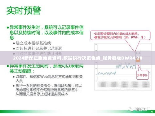 2024新澳正版免费资料,数据执行决策驱动_服务器版DWR4.28