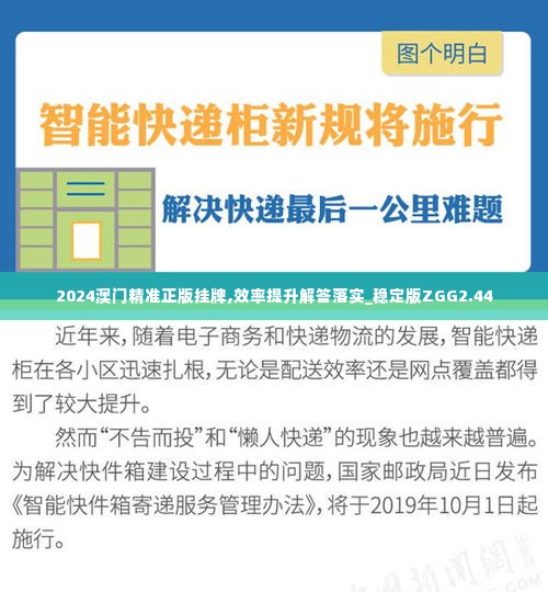 2024澳门精准正版挂牌,效率提升解答落实_稳定版ZGG2.44