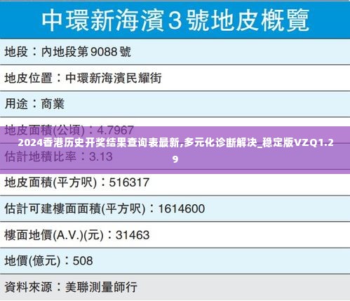 2024香港历史开奖结果查询表最新,多元化诊断解决_稳定版VZQ1.29