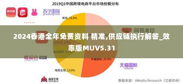 2024香港全年免费资料 精准,供应链执行解答_效率版MUV5.31