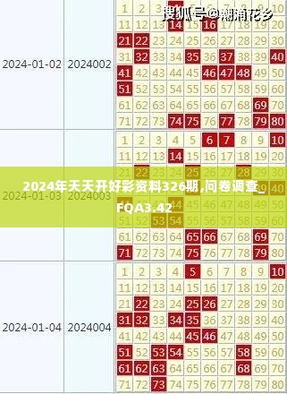 2024年天天开好彩资料326期,问卷调查_FQA3.42