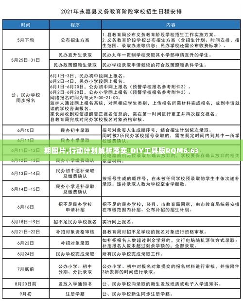 期图片,行动计划解析落实_DIY工具版RQM6.63