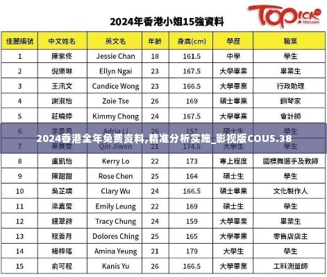 2024香港全年免费资料,精准分析实施_影视版COU5.38