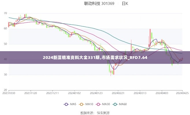 2024新澳精准资料大全331期,市场需求状况_RFD7.64