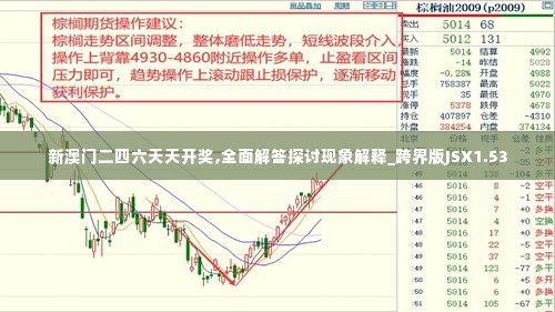 读书三到 第3页