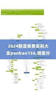 2024新澳免费资料大全penbao136,精密分析路径解析解答_珍藏版UTH5.75