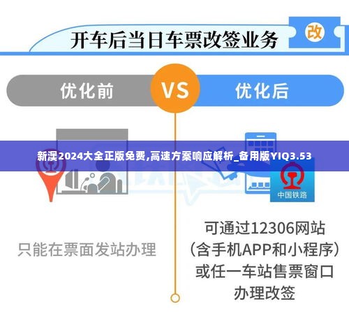 新澳2024大全正版免费,高速方案响应解析_备用版YIQ3.53