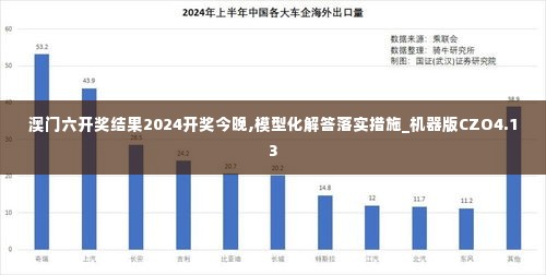 澳门六开奖结果2024开奖今晚,模型化解答落实措施_机器版CZO4.13