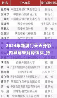 2024年新溪门天天开彩,内涵解答解释落实_持久版PRW1.59