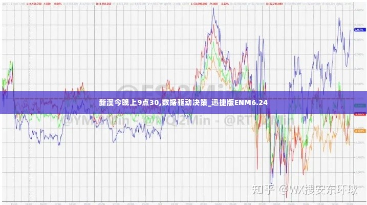 新澳今晚上9点30,数据驱动决策_迅捷版ENM6.24