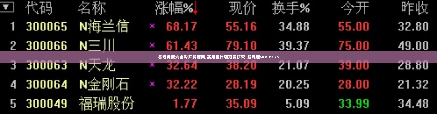 香港免费六会彩开奖结果,实用性计划落实研究_超凡版WPB9.75