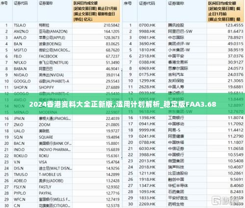 2024香港资料大全正新版,适用计划解析_稳定版FAA3.68