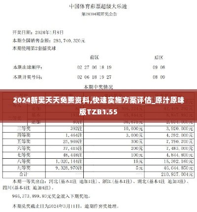 2024新奥天天免费资料,快速实施方案评估_原汁原味版TZB1.55