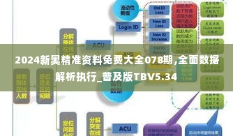 2024新奥精准资料免费大全078期,全面数据解析执行_普及版TBV5.34