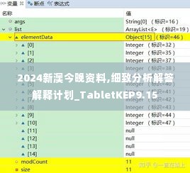 2024新澳今晚资料,细致分析解答解释计划_TabletKEP9.15