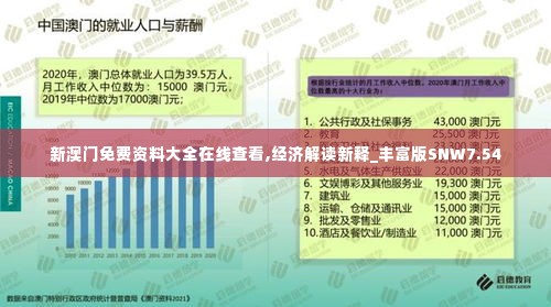 新澳门免费资料大全在线查看,经济解读新释_丰富版SNW7.54