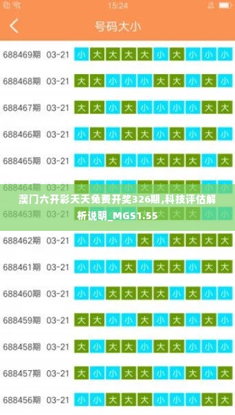 澳门六开彩天天免费开奖326期,科技评估解析说明_MGS1.55