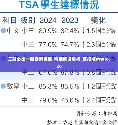 三期必出一期香港免费,精细解读解析_百搭版MWI6.26